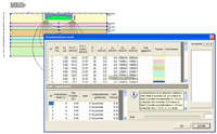 Verifiche di portanza effettuate a computer